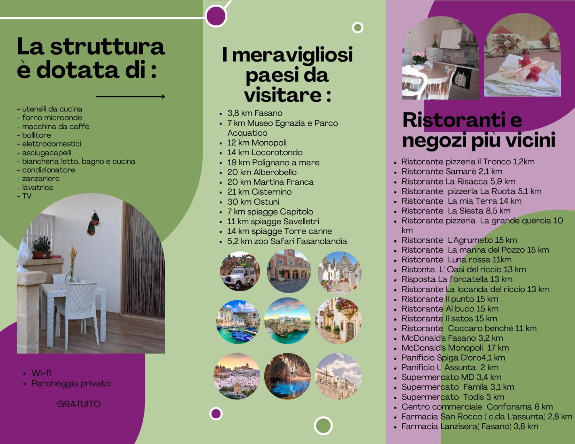 La Mia Tavernetta مونوبولي المظهر الخارجي الصورة